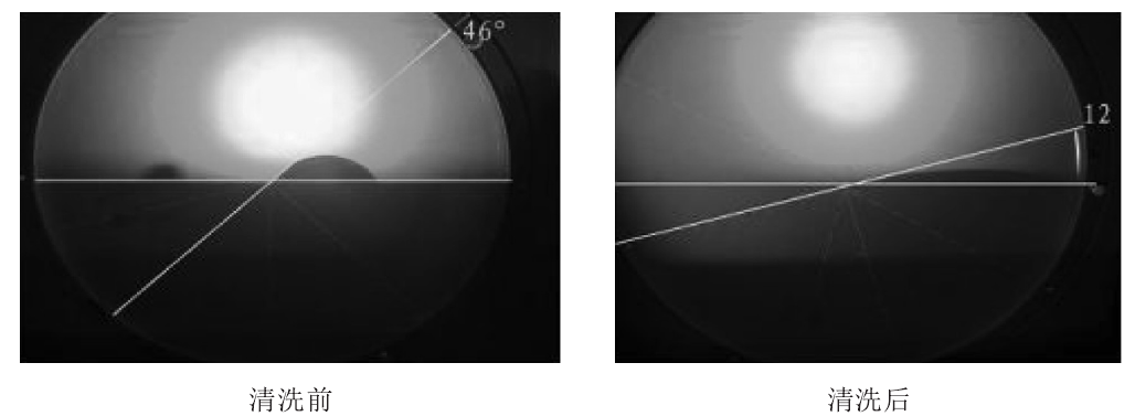 等離子射頻清洗前后水滴角對比
