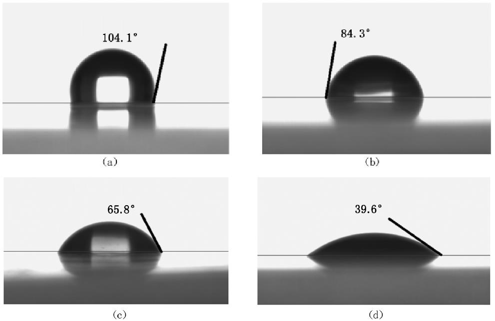 不同等離子體處理時間聚丙烯網表面接觸角水滴圖型