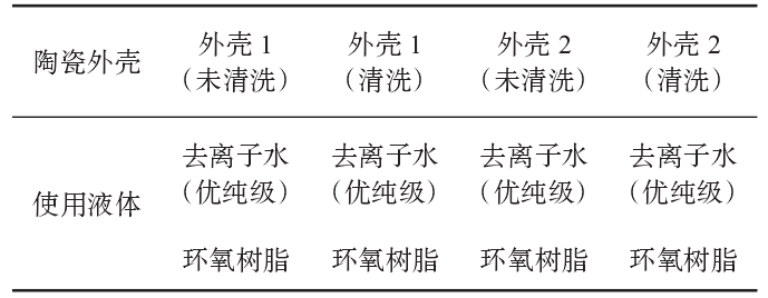 表 1 接觸角試驗(yàn)分組列表