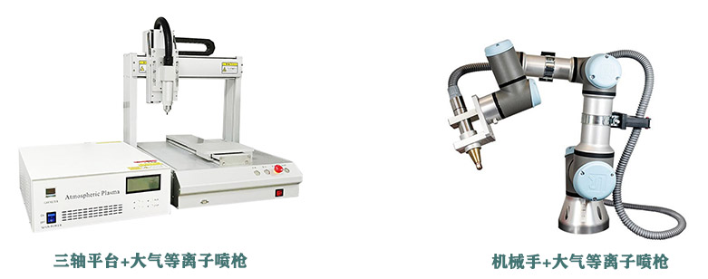 等離子噴槍常見(jiàn)搭配形式